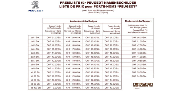 Preisliste Namensschilder Peugeot